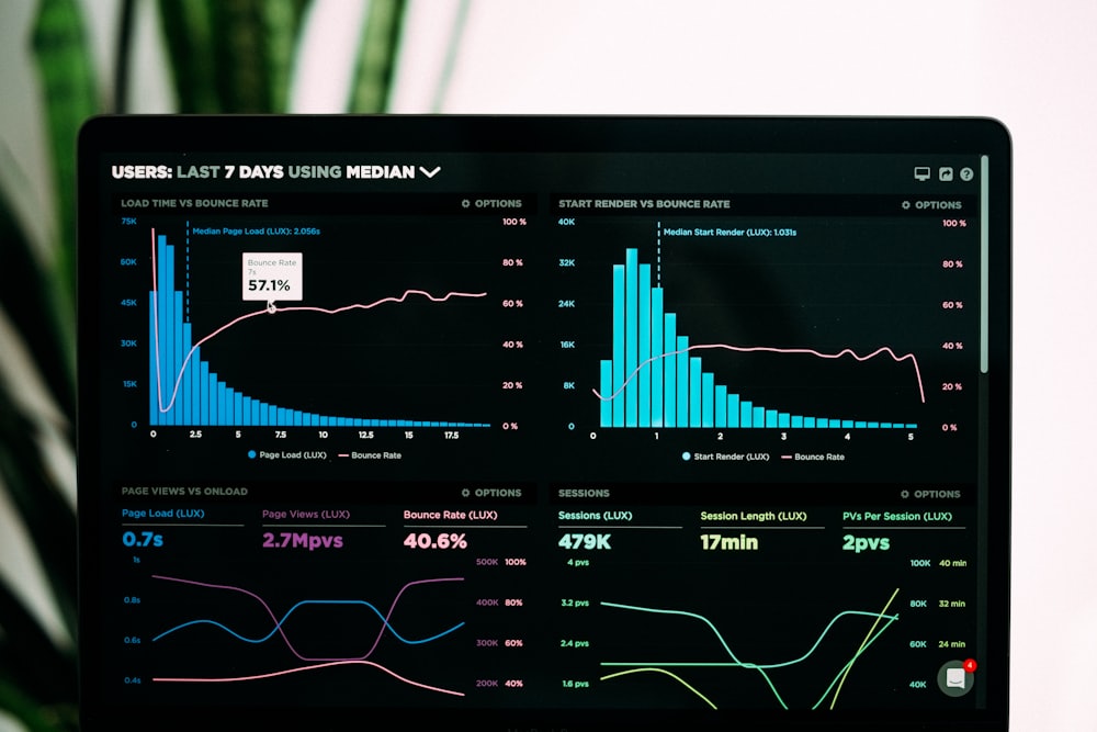What we learned from 90 days of Autopricer in production